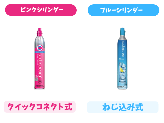 ソーダストリームのピンクシリンダーとブルーシリンダーの違い