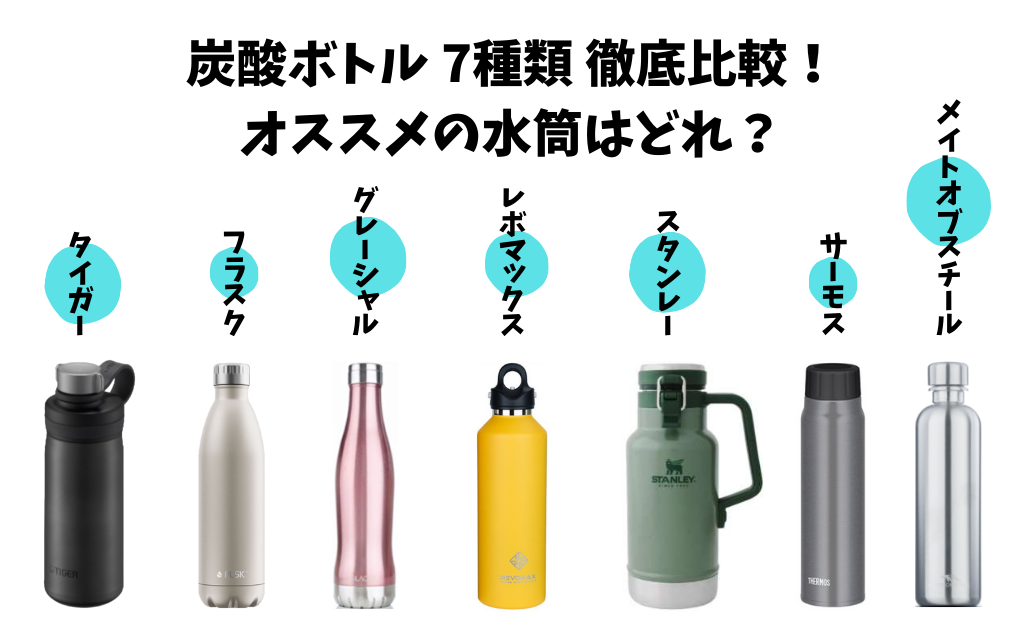 炭酸ボトル（水筒）を７種類厳選して徹底比較＆ランキング！おすすめNo.１はどれ？ | しゅわしゅわブログ