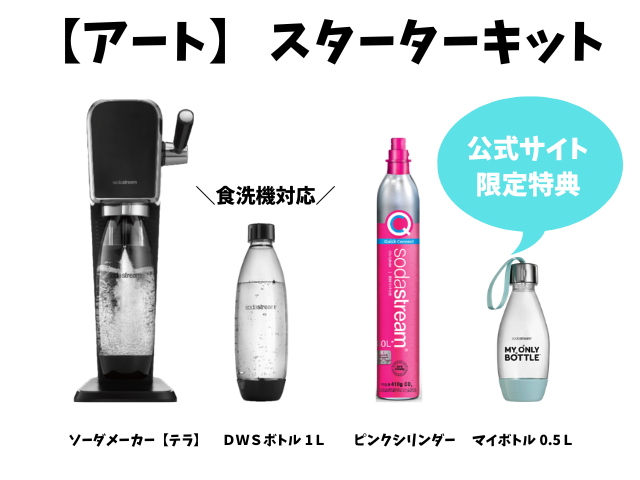 ソーダストリーム アートのスターターキット内容