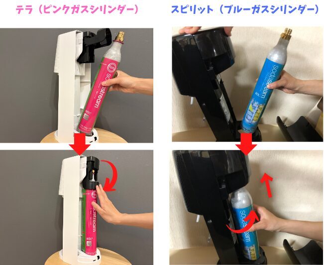 ソーダストリーム テラとスピリットのガスシリンダー装着方法