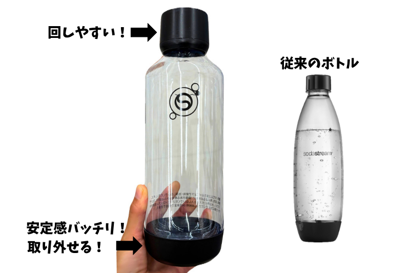 クラシックに付属する新デザインのクリアボトル